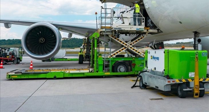 Havas acquires Zagreb ground handling company